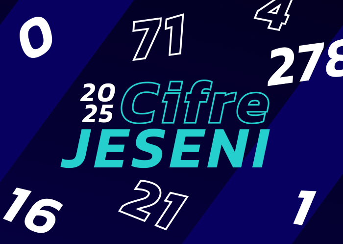 18 za 18: petarde, penali, mladost in trdnjave